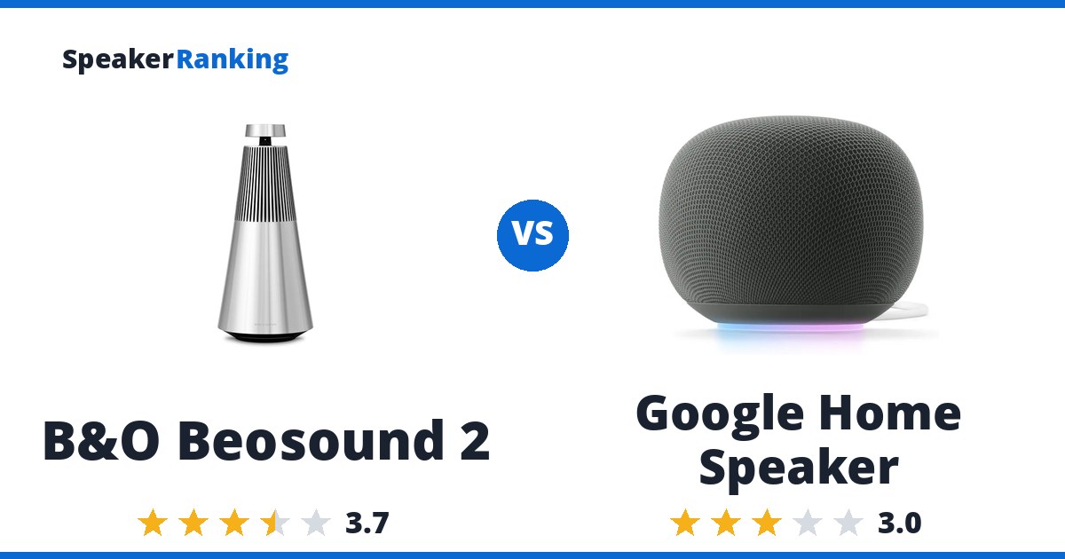 B&O Beosound 2 vs Google Home Speaker