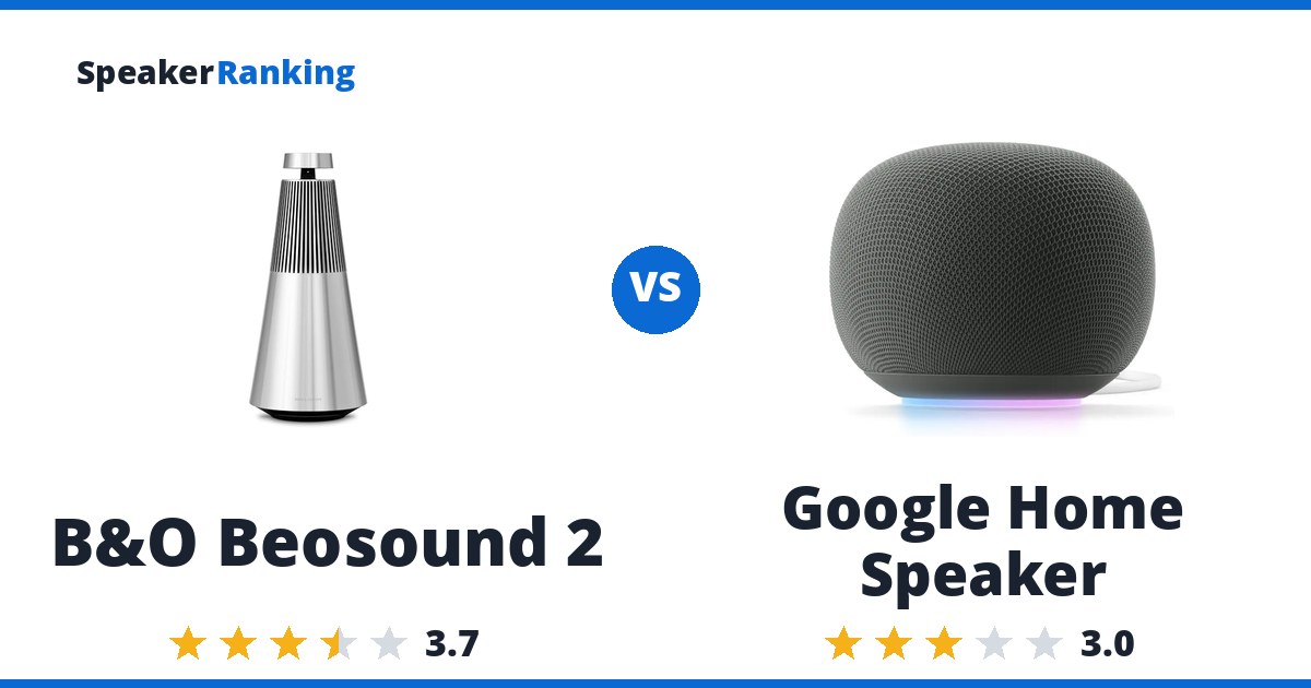 B&O Beosound 2 vs Google Home Speaker