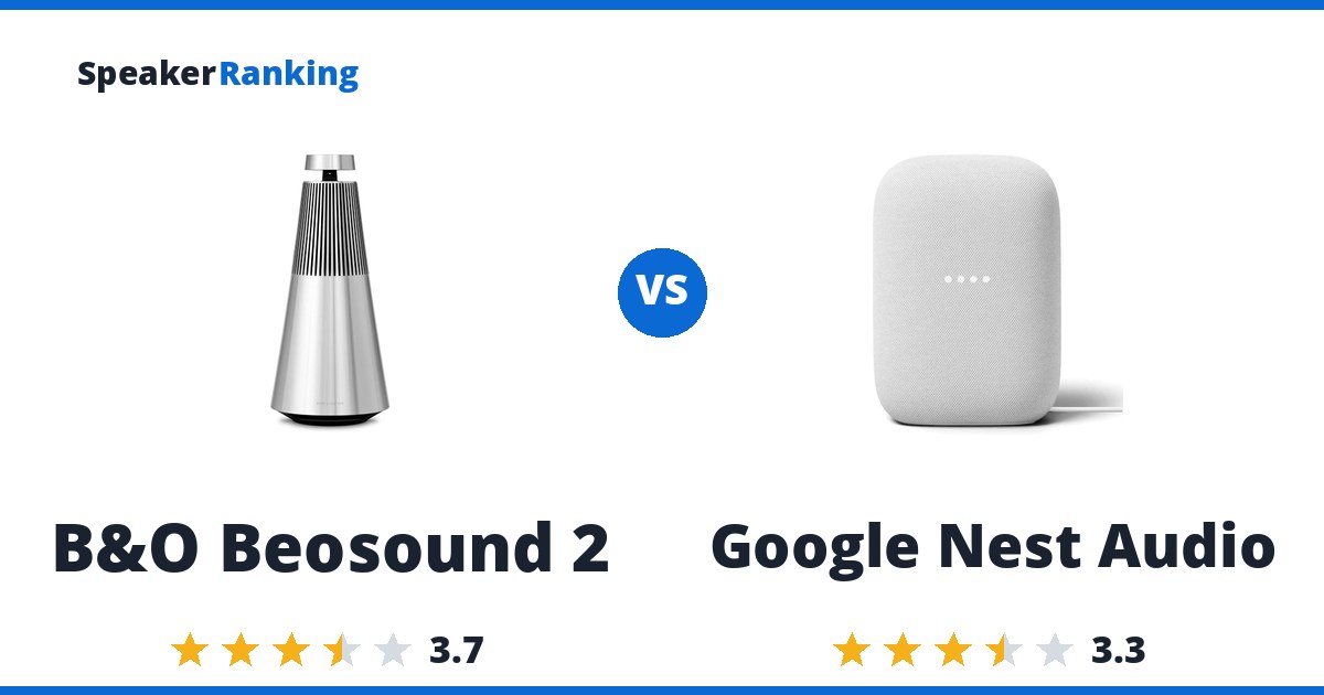 B&O Beosound 2 vs Google Nest Audio