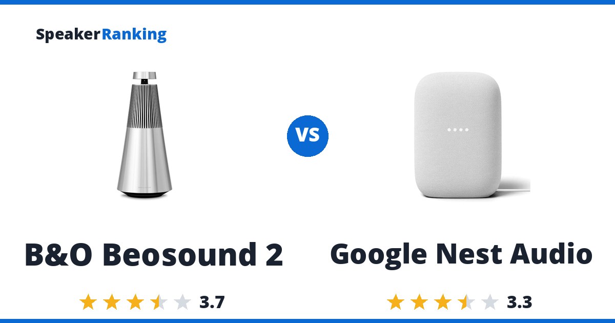 B&O Beosound 2 vs Google Nest Audio