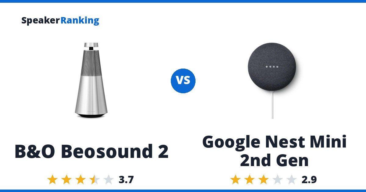 B&O Beosound 2 vs Google Nest Mini 2nd Gen