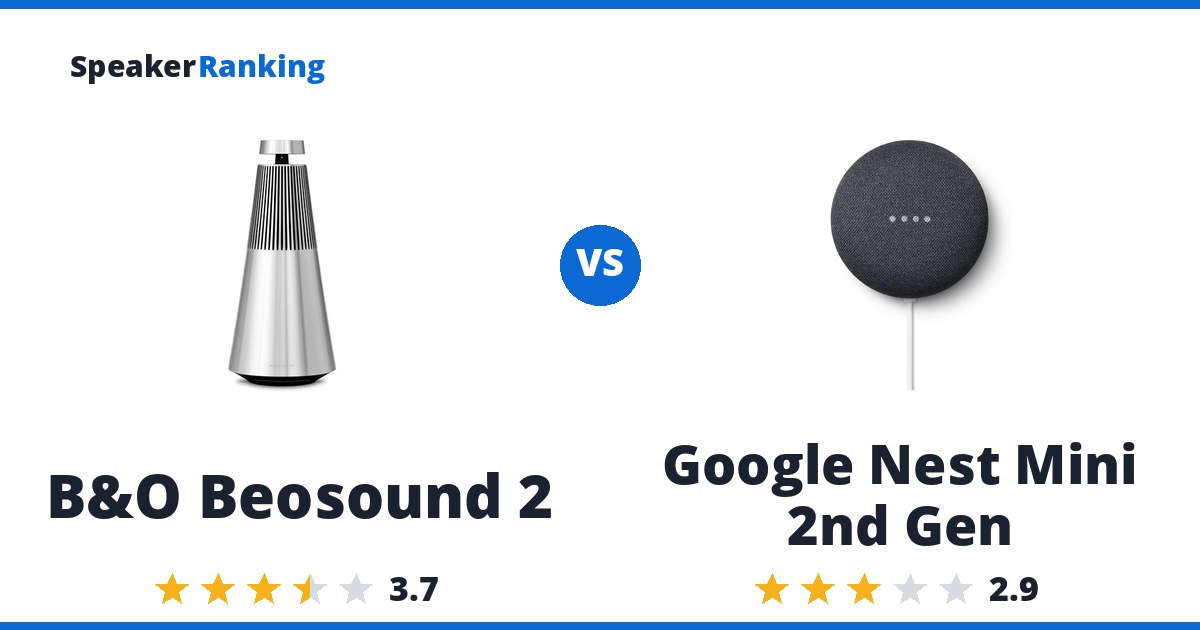 B&O Beosound 2 vs Google Nest Mini 2nd Gen