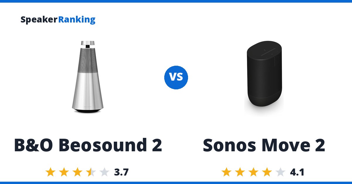 B&O Beosound 2 vs Sonos Move 2