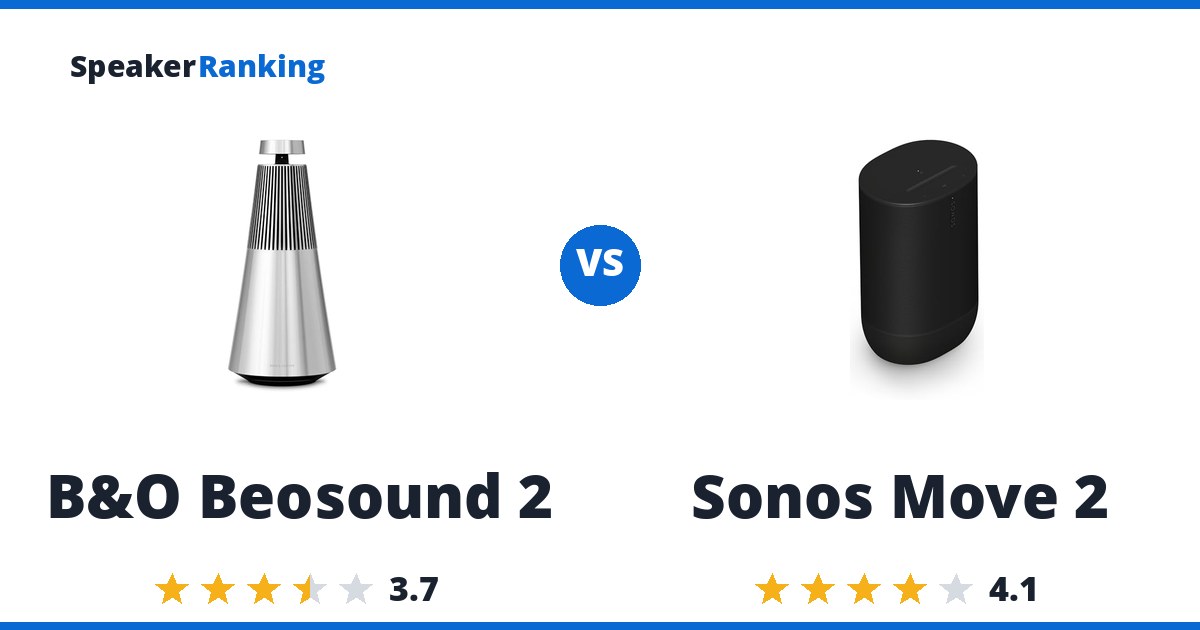 B&O Beosound 2 vs Sonos Move 2