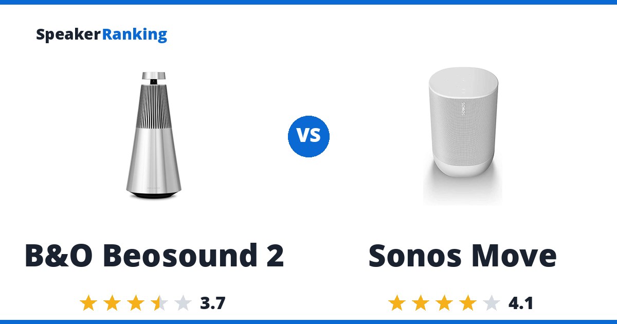 B&O Beosound 2 vs Sonos Move