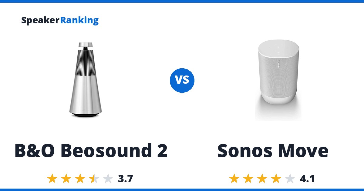 B&O Beosound 2 vs Sonos Move