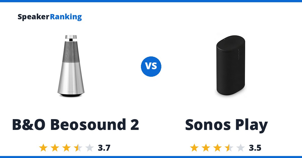 B&O Beosound 2 vs Sonos Play