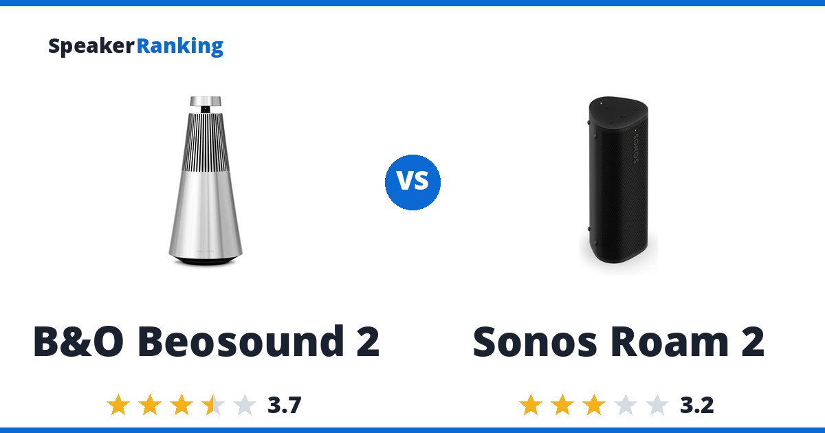 B&O Beosound 2 vs Sonos Roam 2