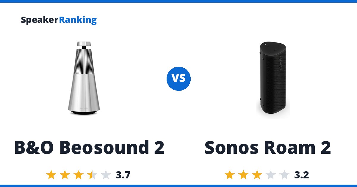 B&O Beosound 2 vs Sonos Roam 2