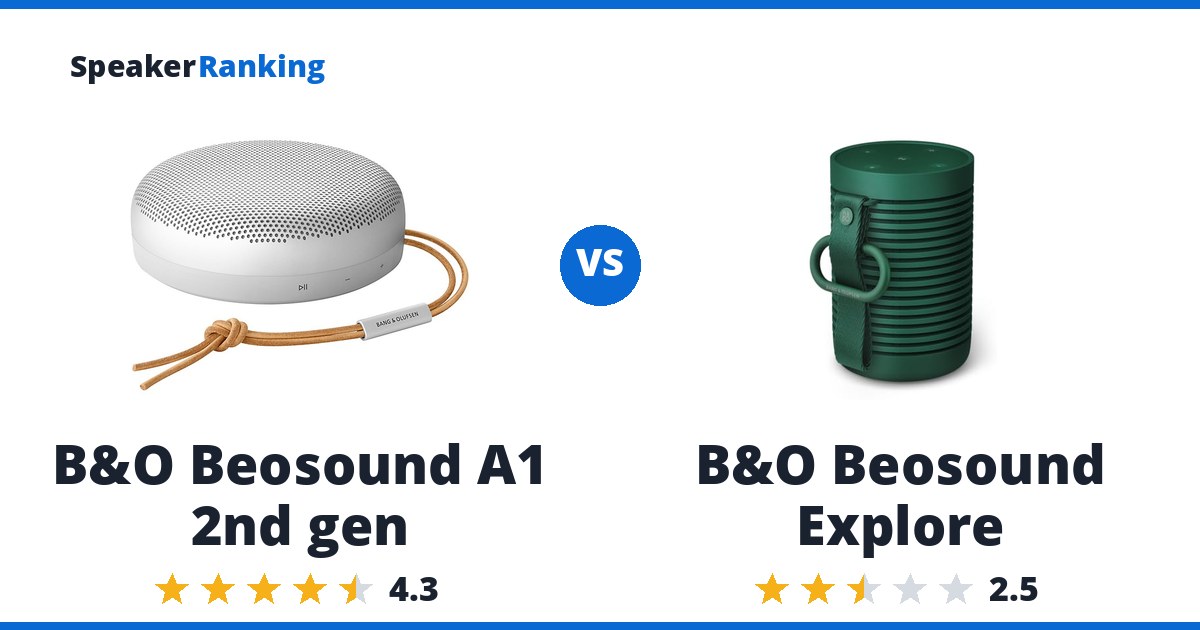 B&O Beosound A1 2nd gen vs B&O Beosound Explore
