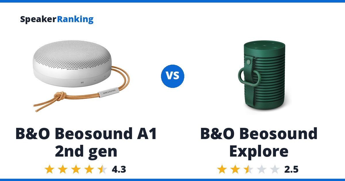 B&O Beosound A1 2nd gen vs B&O Beosound Explore