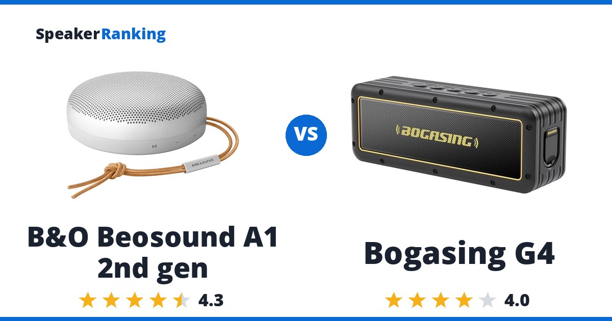 B&O Beosound A1 2nd gen vs Bogasing G4