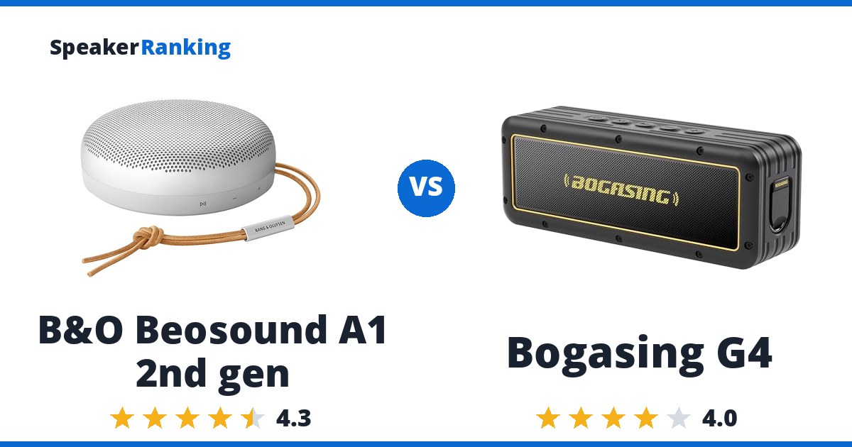 B&O Beosound A1 2nd gen vs Bogasing G4