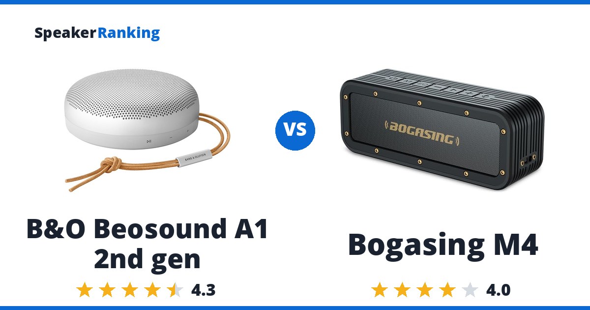 B&O Beosound A1 2nd gen vs Bogasing M4