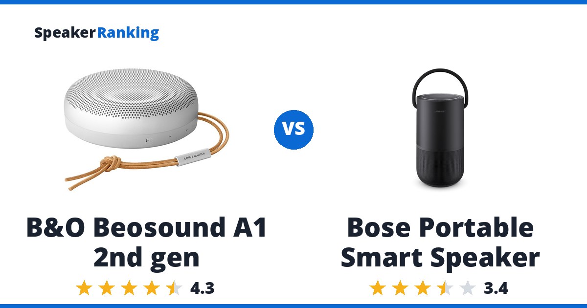 B&O Beosound A1 2nd gen vs Bose Portable Smart Speaker