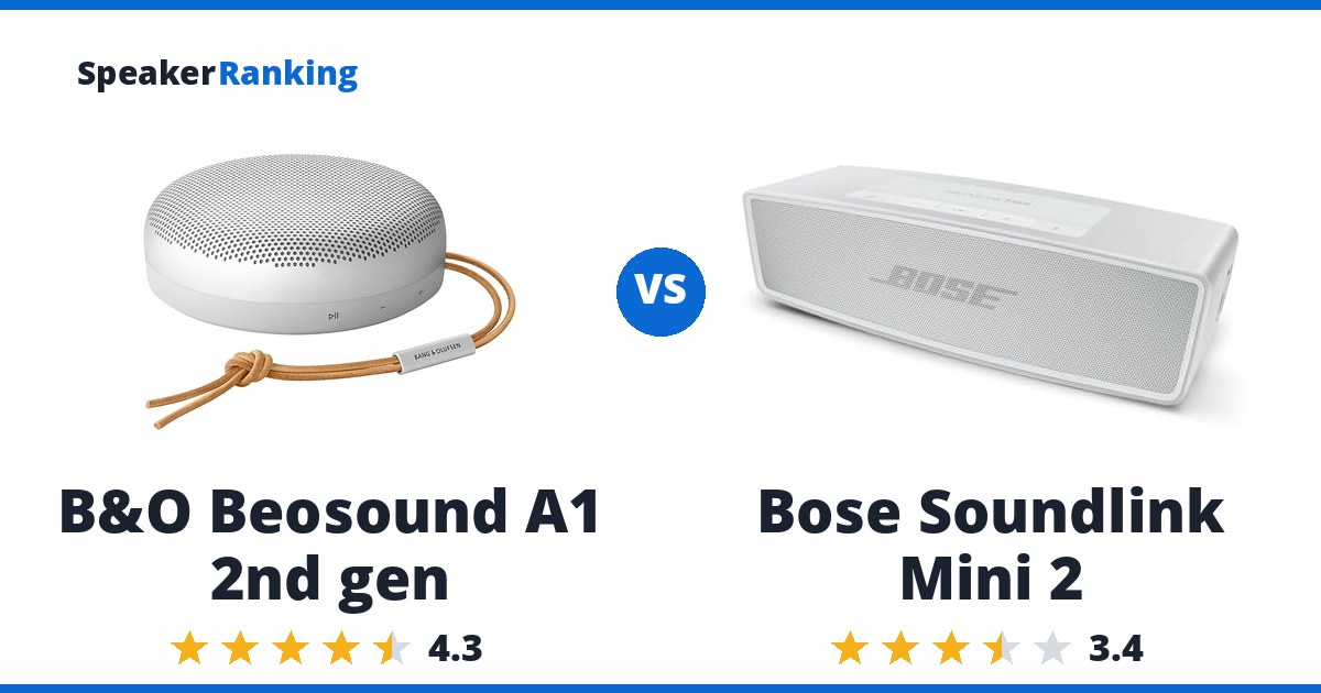 B&O Beosound A1 2nd gen vs Bose Soundlink Mini 2