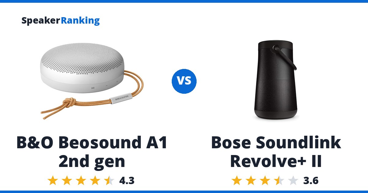 B&O Beosound A1 2nd gen vs Bose Soundlink Revolve+ II