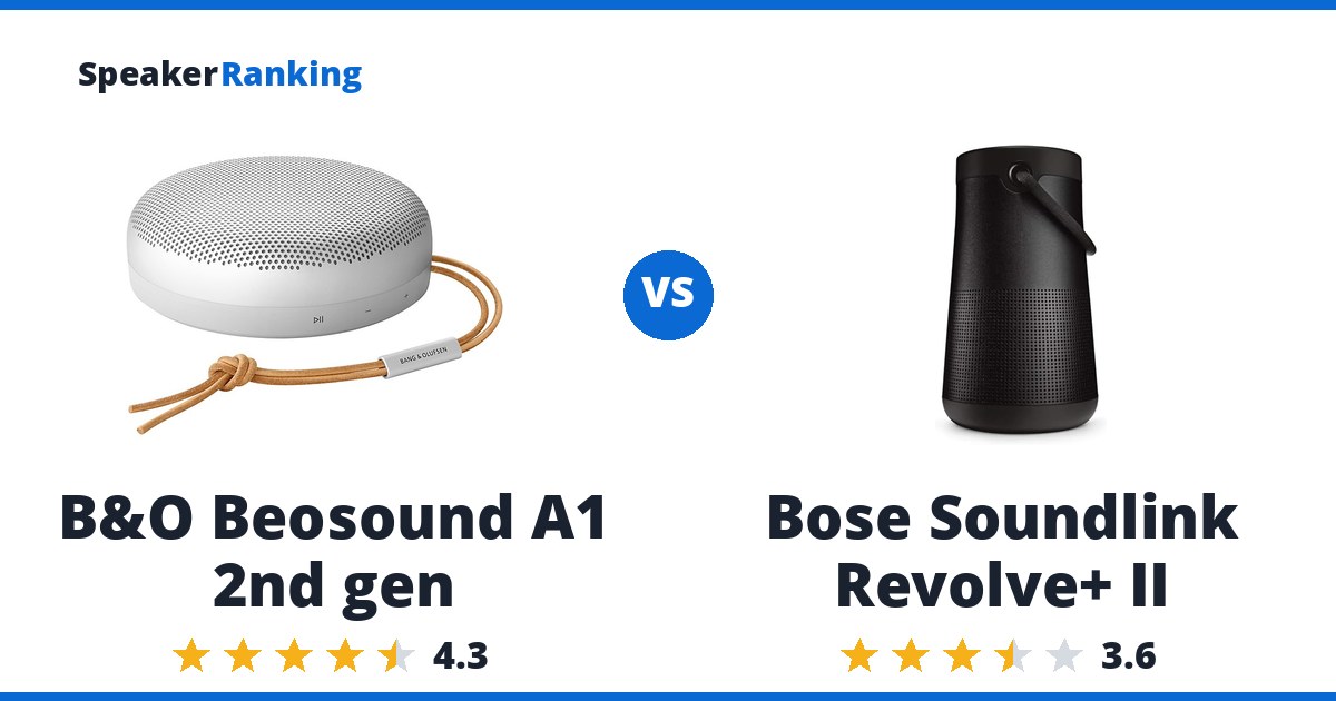 B&O Beosound A1 2nd gen vs Bose Soundlink Revolve+ II