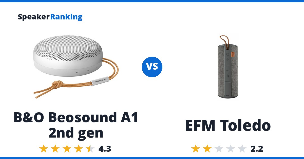 B&O Beosound A1 2nd gen vs EFM Toledo