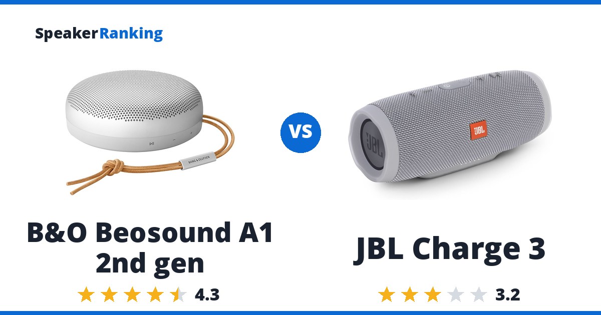 B&O Beosound A1 2nd gen vs JBL Charge 3
