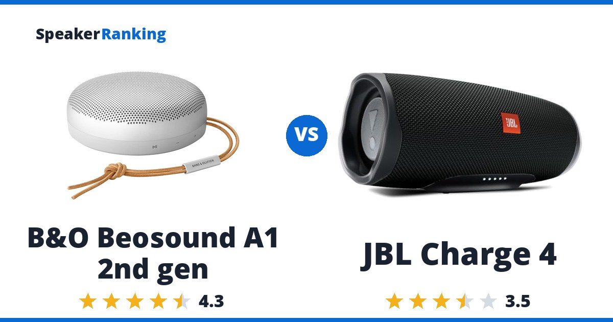 B&O Beosound A1 2nd gen vs JBL Charge 4