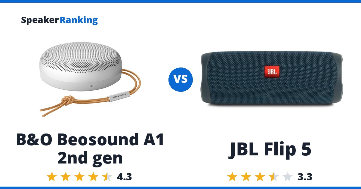 B&O Beosound A1 2nd gen vs JBL Flip 5