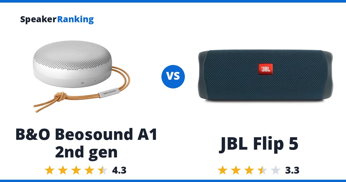B&O Beosound A1 2nd gen vs JBL Flip 5