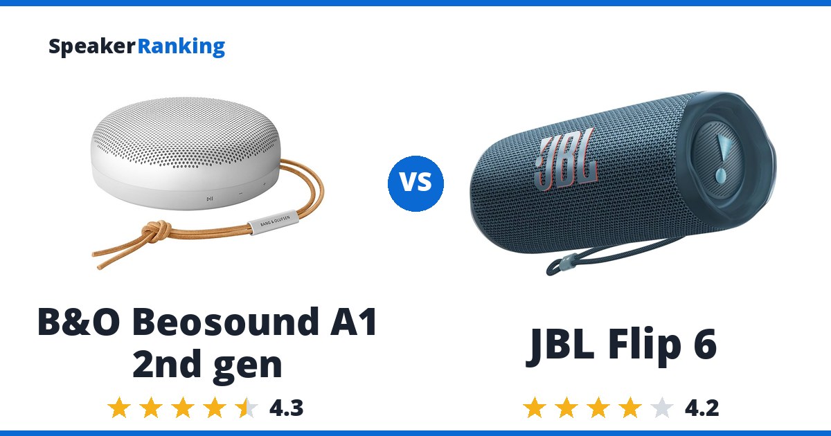 B&O Beosound A1 2nd gen vs JBL Flip 6