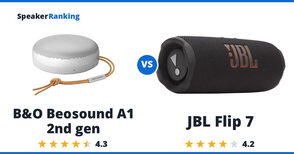 B&O Beosound A1 2nd gen vs JBL Flip 7