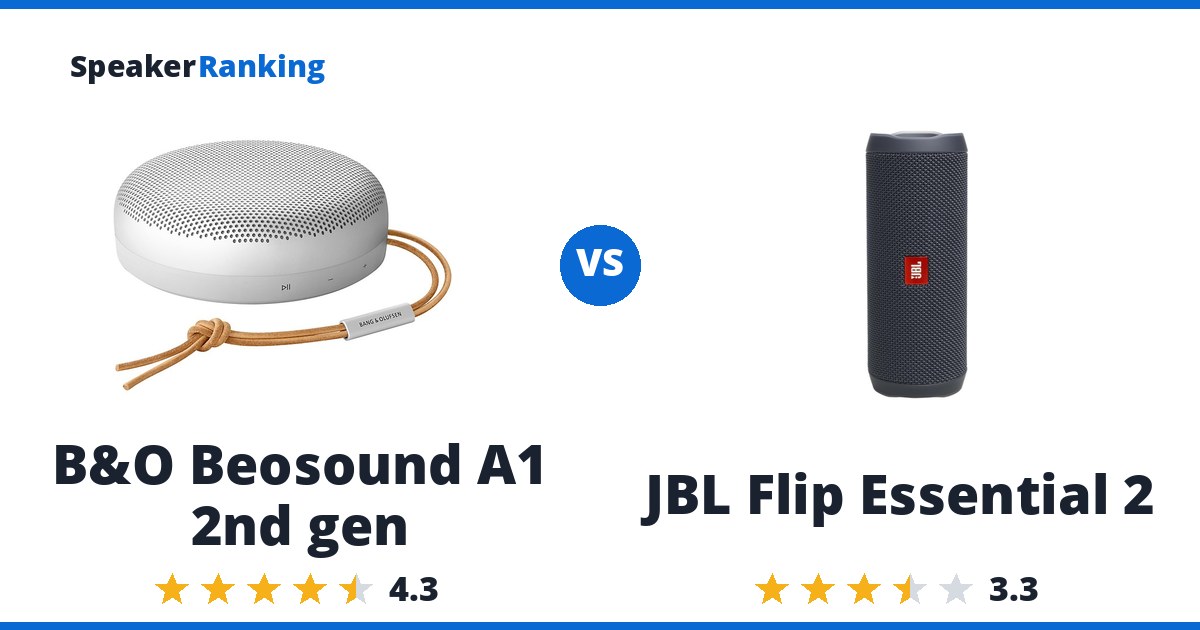 B&O Beosound A1 2nd gen vs JBL Flip Essential 2
