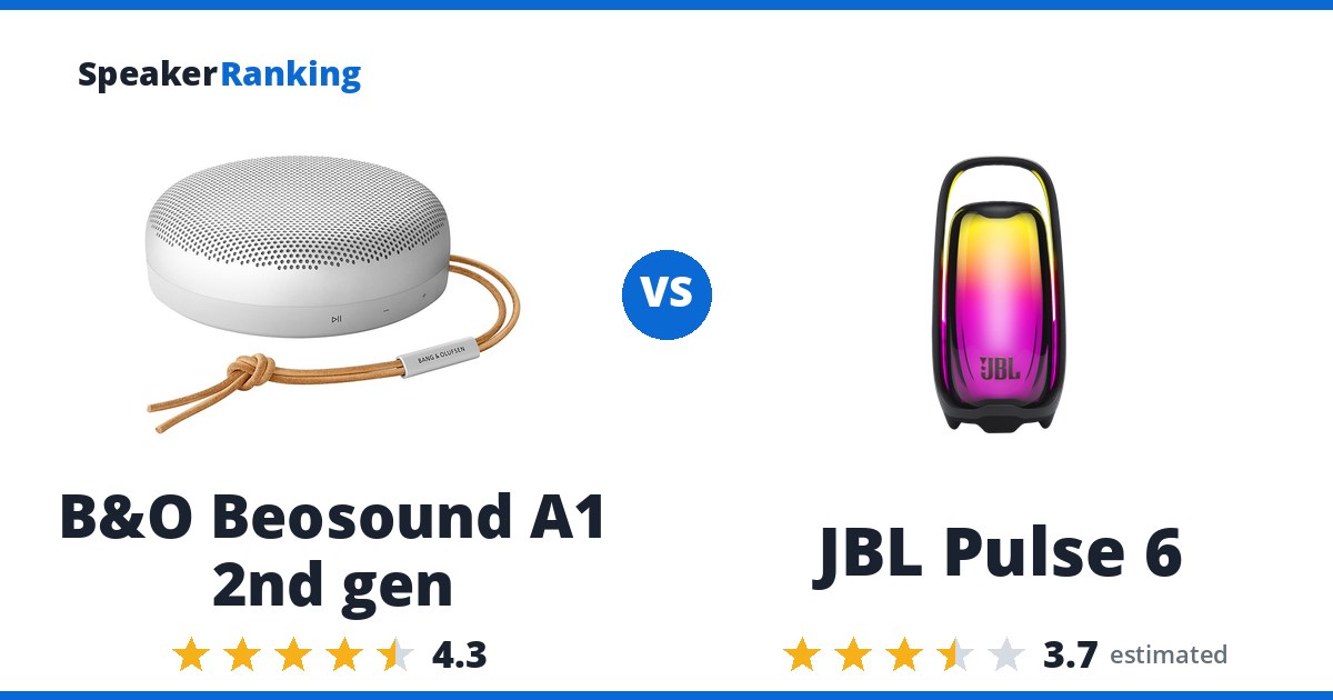 B&O Beosound A1 2nd gen vs JBL Pulse 6