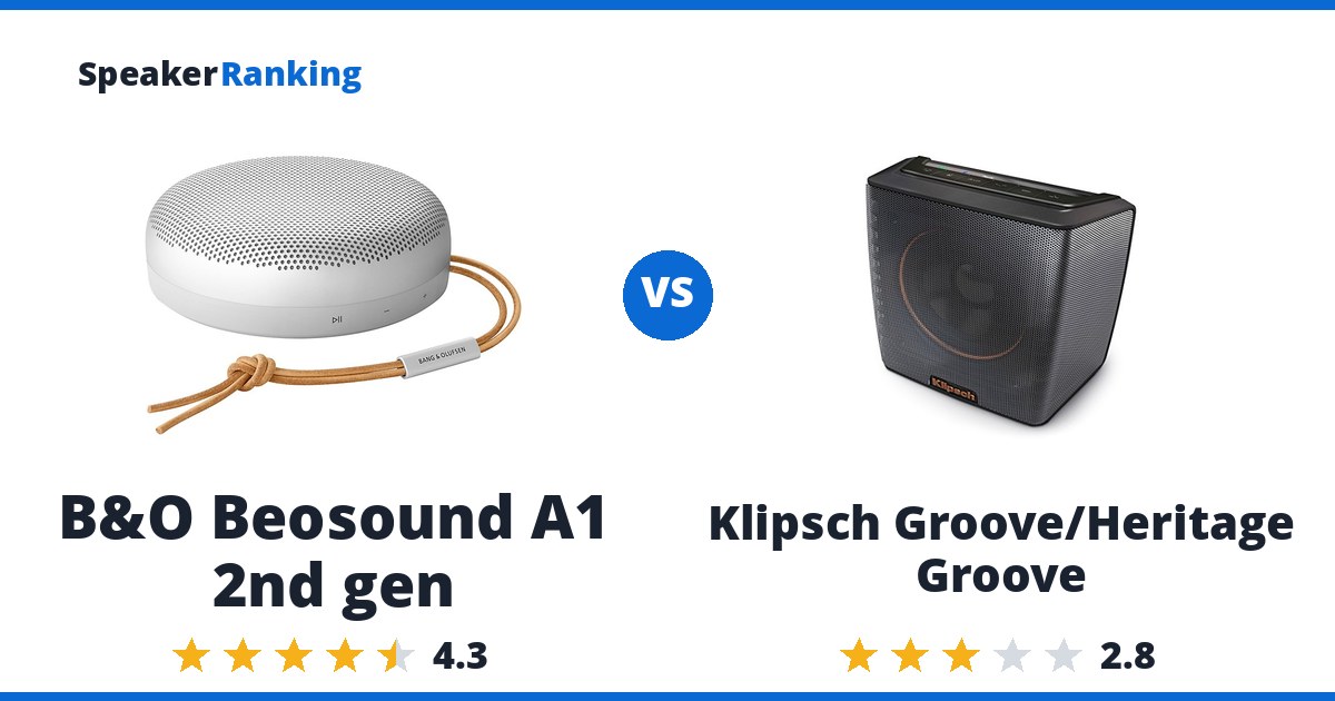 B&O Beosound A1 2nd gen vs Klipsch Groove/Heritage Groove