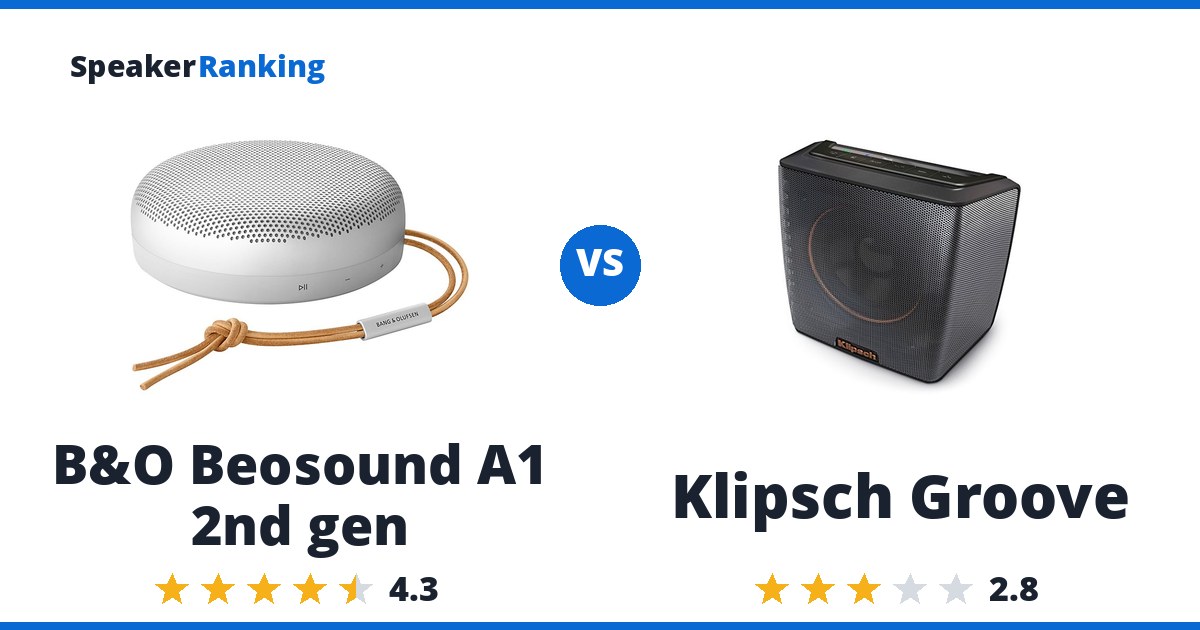 B&O Beosound A1 2nd gen vs Klipsch Groove