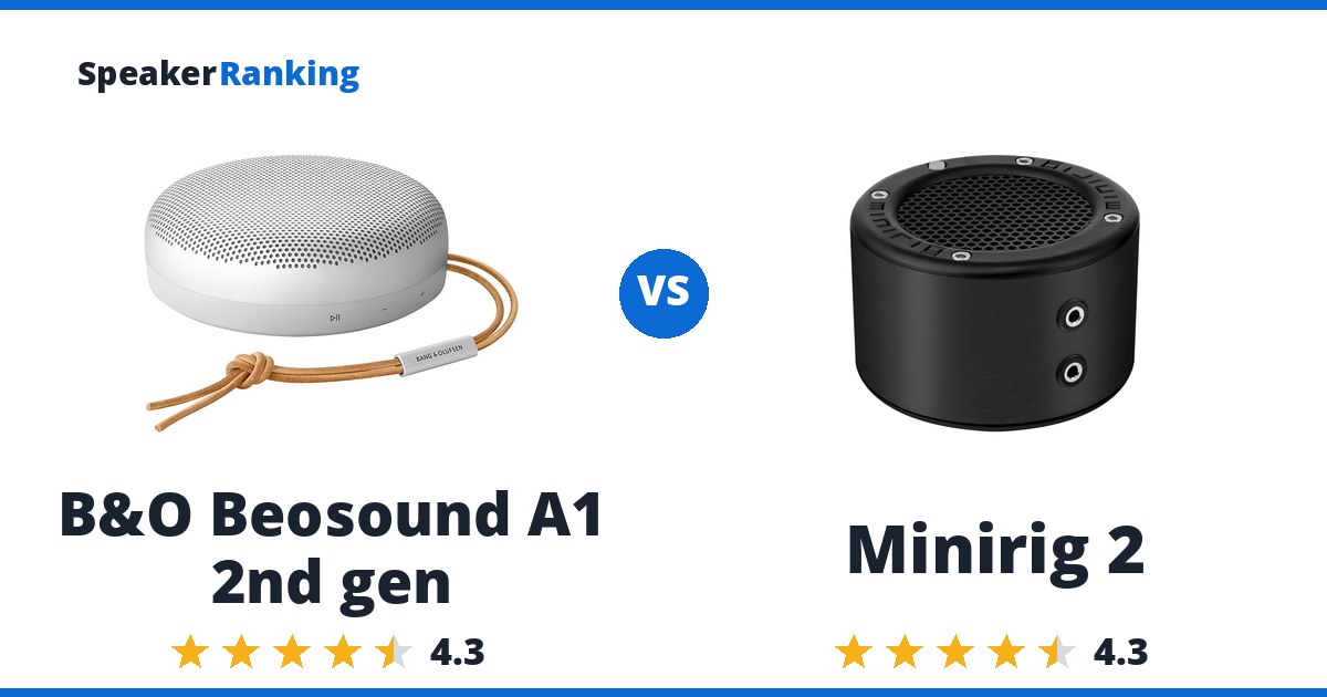 B&O Beosound A1 2nd gen vs Minirig 2