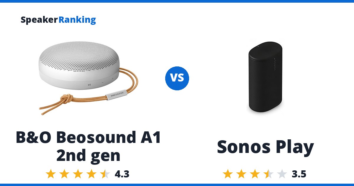 B&O Beosound A1 2nd gen vs Sonos Play