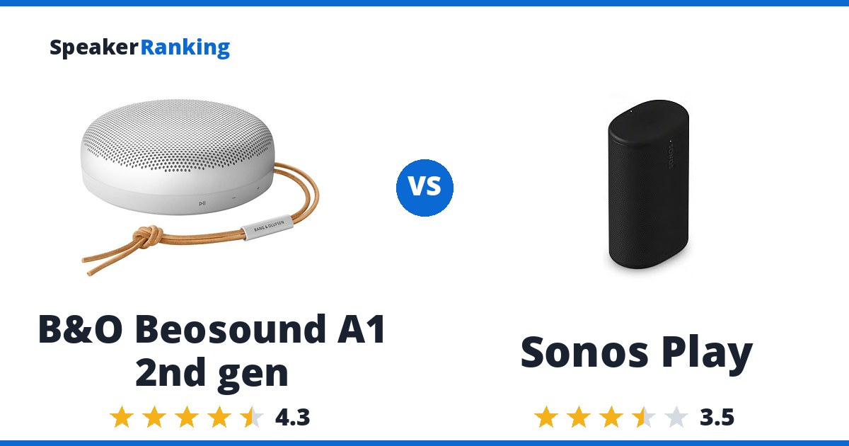 B&O Beosound A1 2nd gen vs Sonos Play