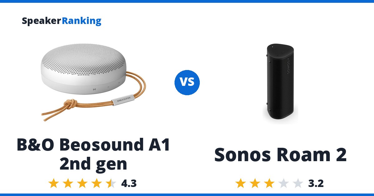 B&O Beosound A1 2nd gen vs Sonos Roam 2