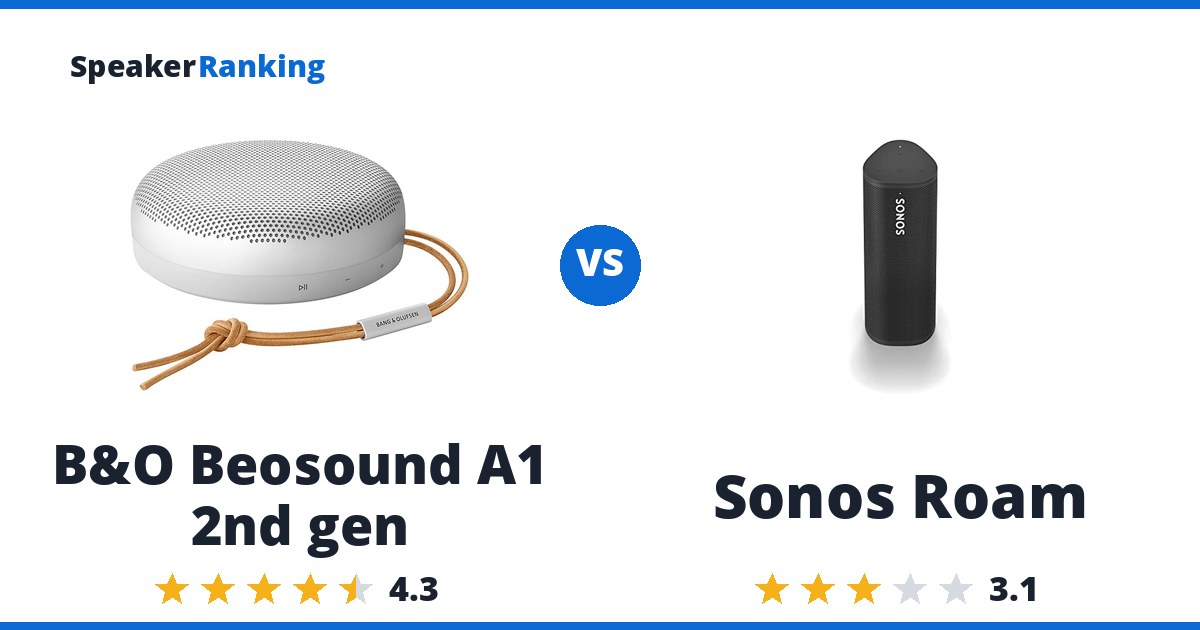 B&O Beosound A1 2nd gen vs Sonos Roam