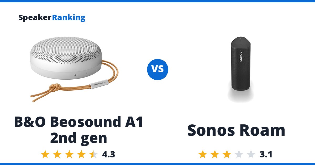 B&O Beosound A1 2nd gen vs Sonos Roam