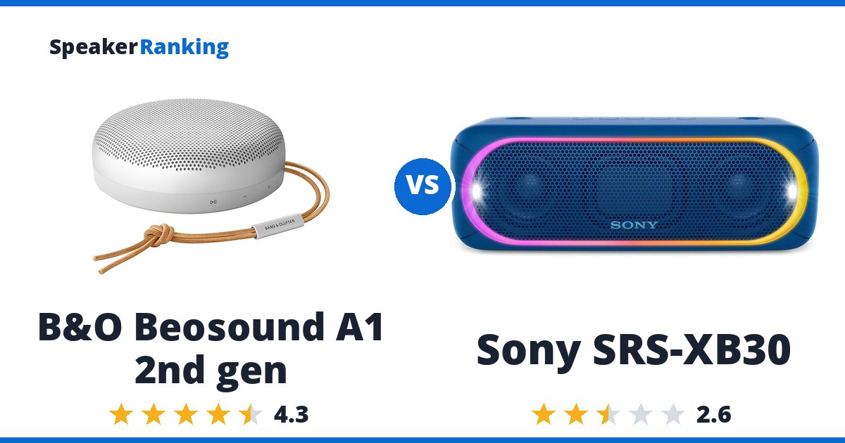 B&O Beosound A1 2nd gen vs Sony SRS-XB30