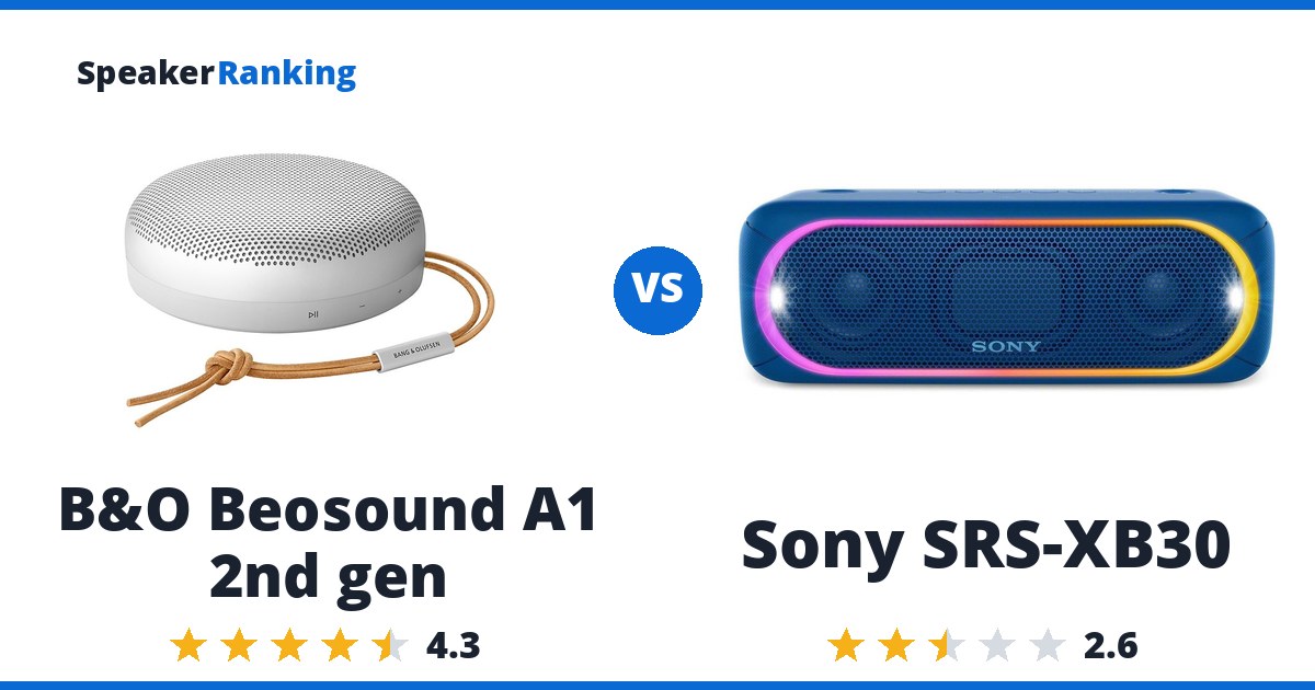 B&O Beosound A1 2nd gen vs Sony SRS-XB30