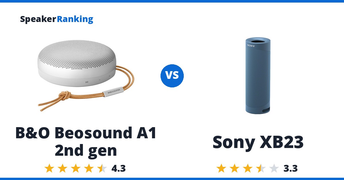B&O Beosound A1 2nd gen vs Sony XB23