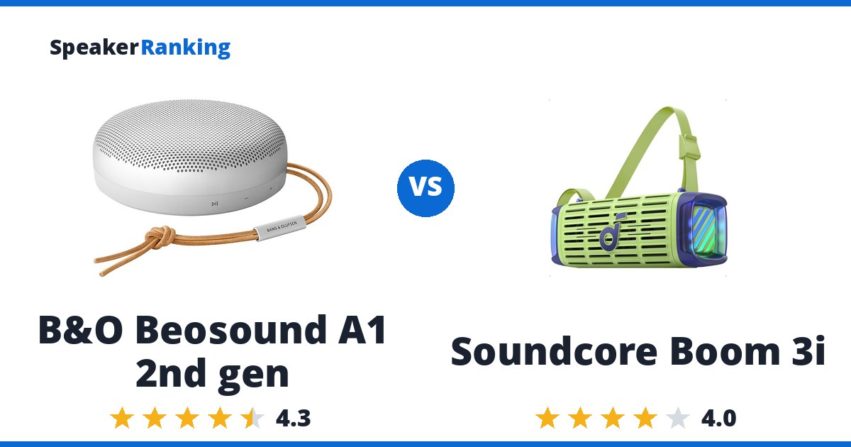 B&O Beosound A1 2nd gen vs Soundcore Boom 3i