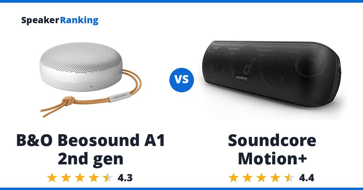 B&O Beosound A1 2nd gen vs Soundcore Motion+