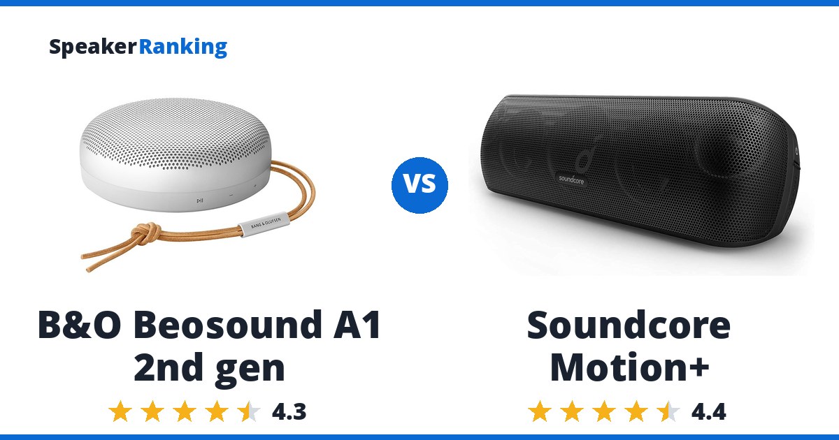 B&O Beosound A1 2nd gen vs Soundcore Motion+