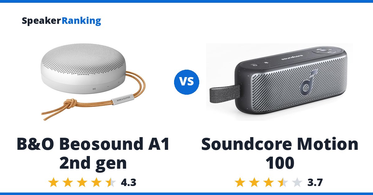B&O Beosound A1 2nd gen vs Soundcore Motion 100