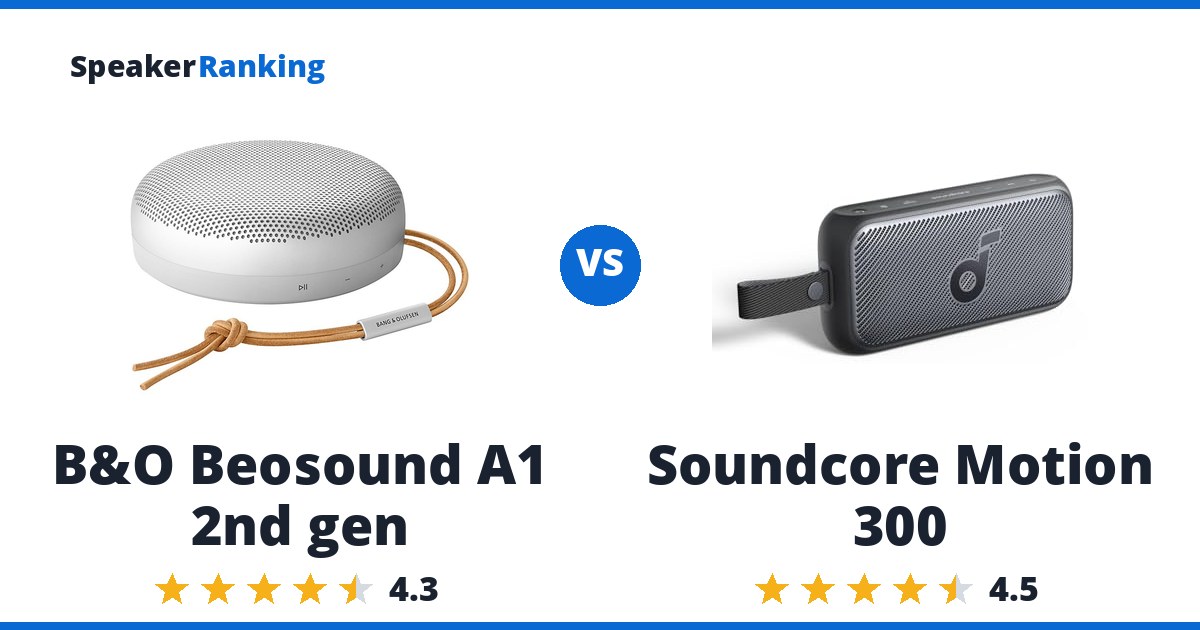 B&O Beosound A1 2nd gen vs Soundcore Motion 300
