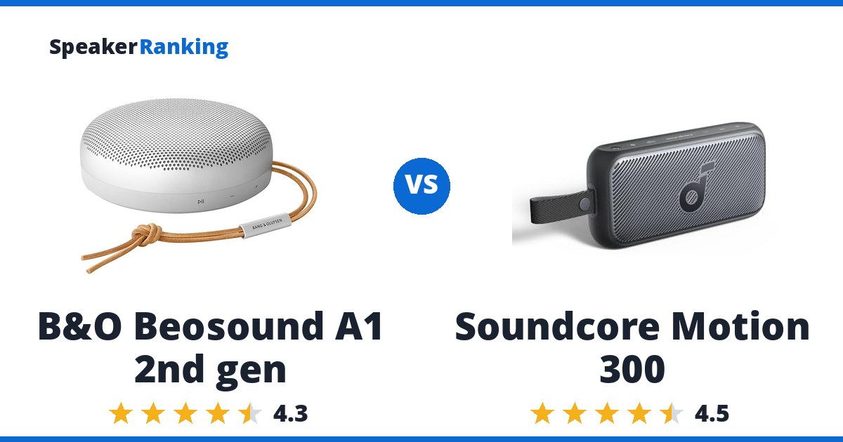 B&O Beosound A1 2nd gen vs Soundcore Motion 300