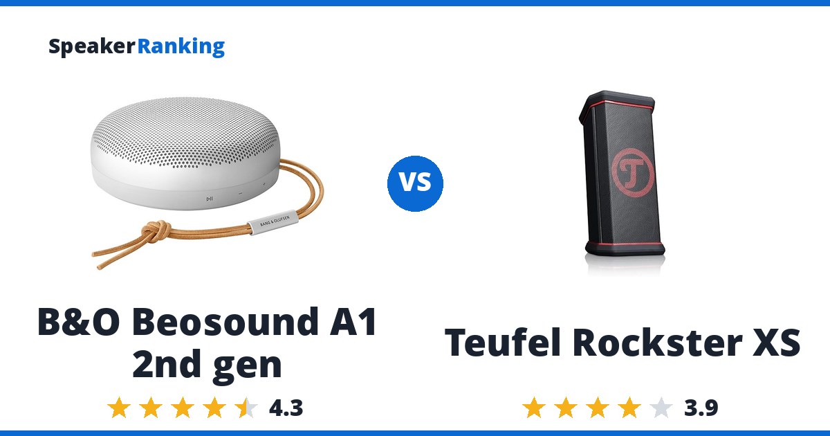 B&O Beosound A1 2nd gen vs Teufel Rockster XS