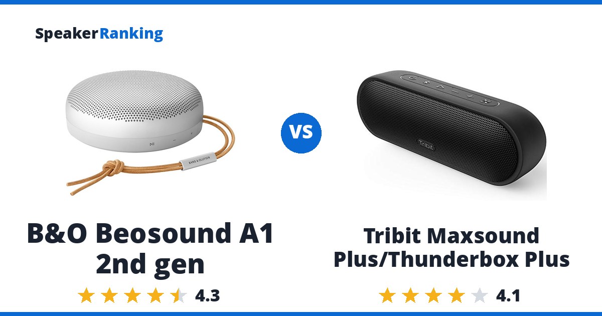 B&O Beosound A1 2nd gen vs Tribit Maxsound Plus/Thunderbox Plus